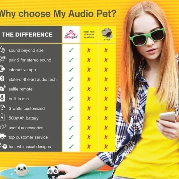 MY Audio Pet "Go Go Bananas" Wireless/Bluetooth Speaker - Picture 7 of 15